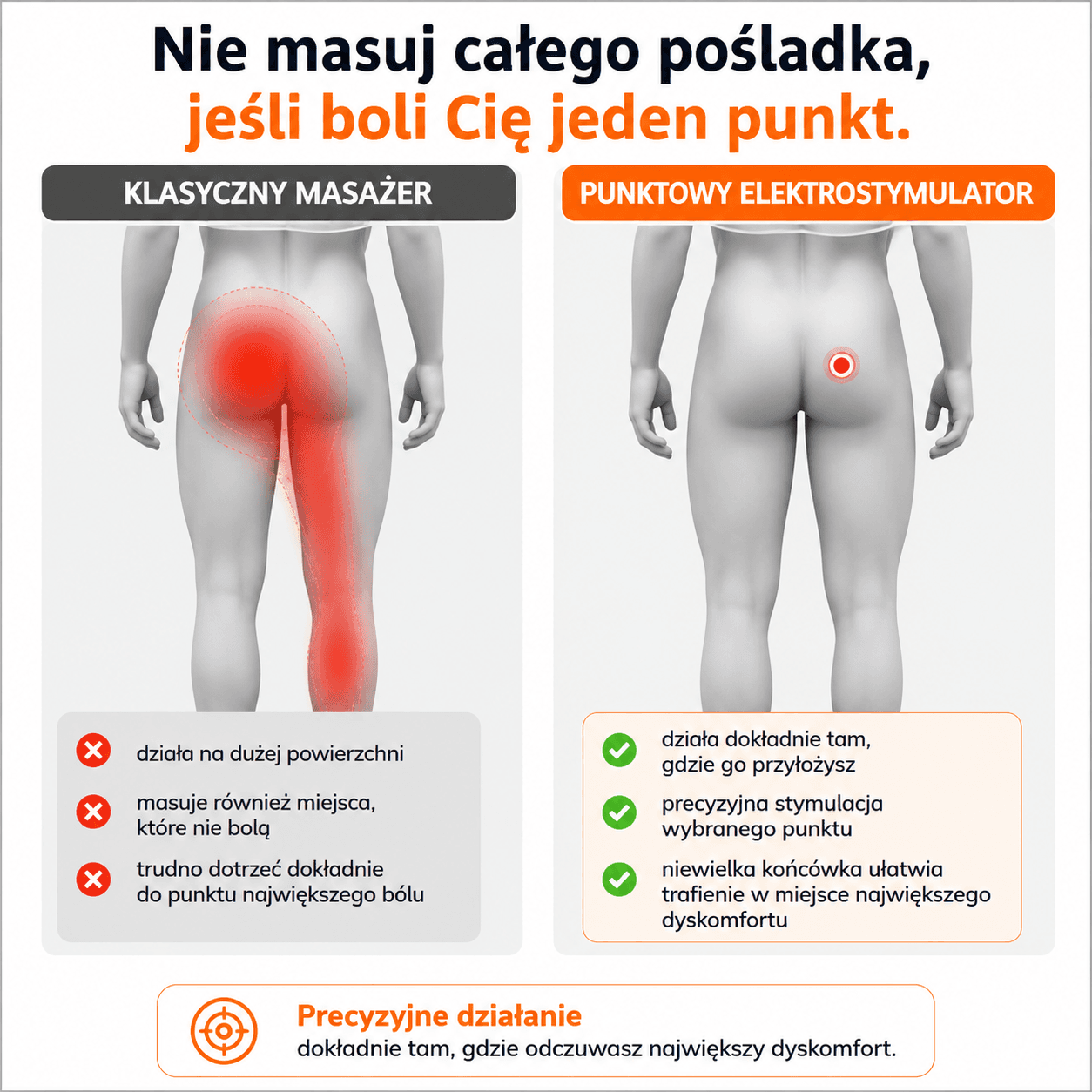 Dlaczego klasyczny masażer nie jest dobrym rozwiązaniem? 