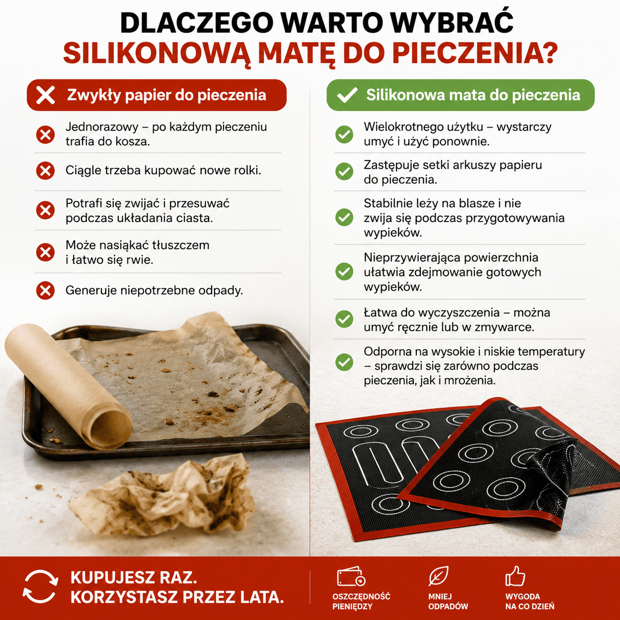 Dlaczego coraz więcej osób rezygnuje z papieru do pieczenia?