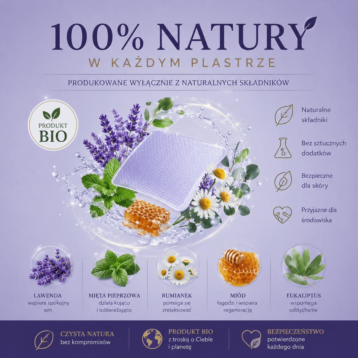 Plastry na noc - spokojniejszy wieczór, lepszy sen każdej nocy