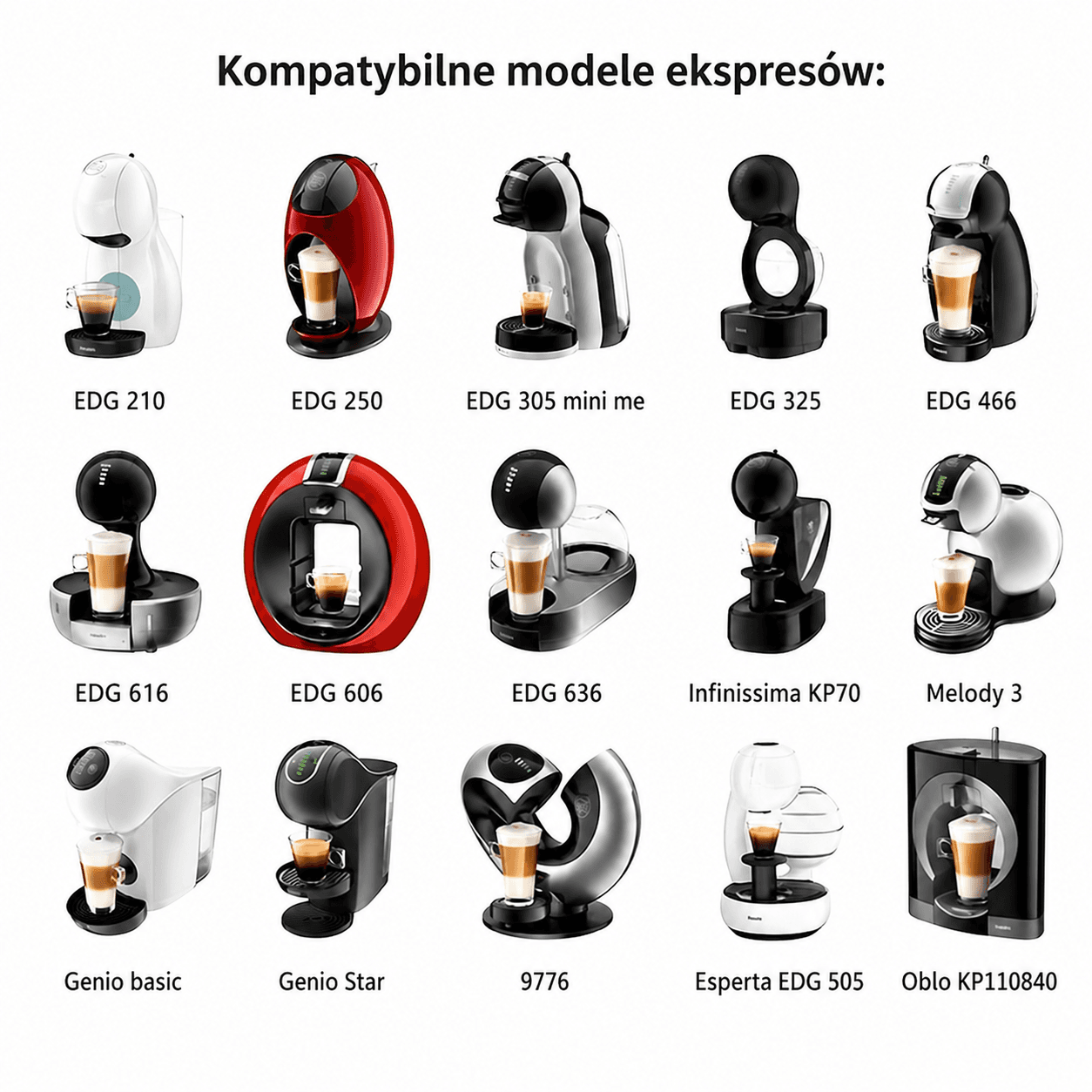 Wieczna Eko Kapsułka Dolce Gusto - zacznij oszczędzać!