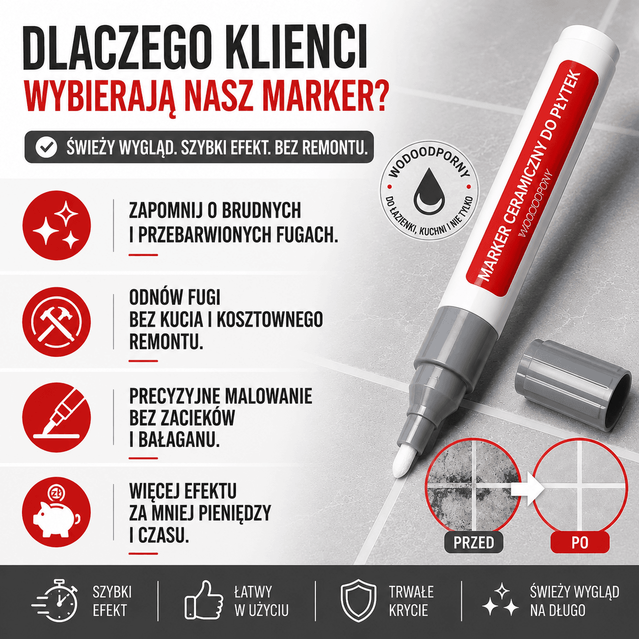 Oto dlaczego klienci wybierają nasz marker