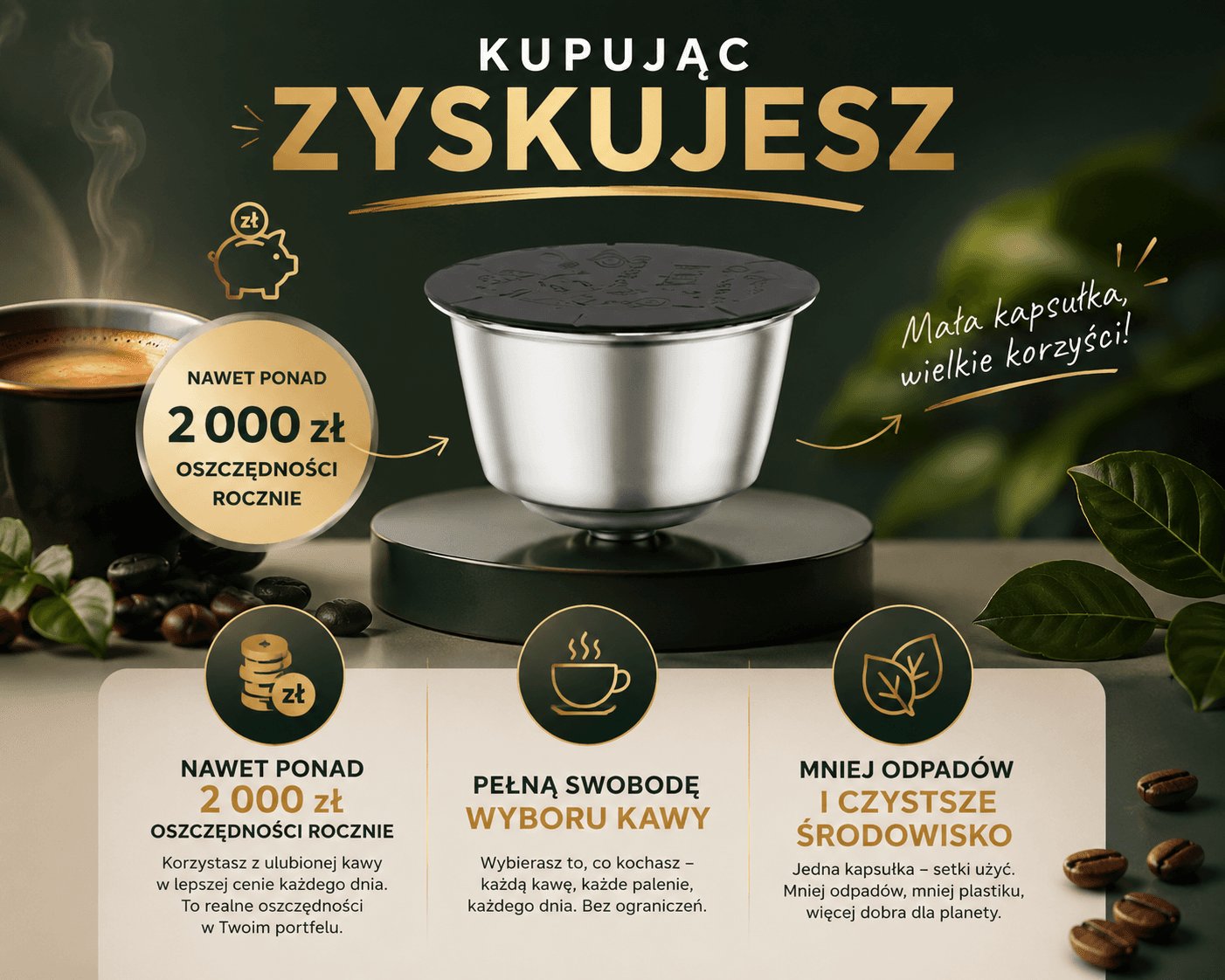 Kupując zyskujesz